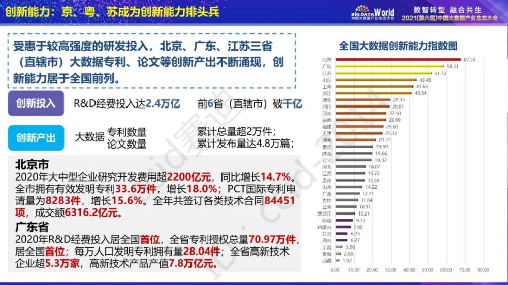 澳门正版精准免费大3650,实地评估策略数据_云端版23.310