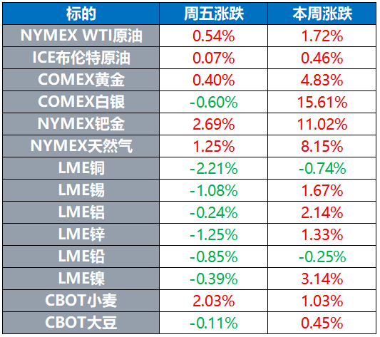 香港4777777开奖记录,全面分析数据执行_冒险版78.770