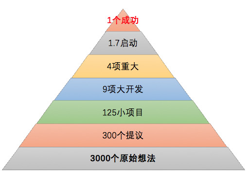 2024年新奥历史记录,深入解析策略数据_SHD94.996