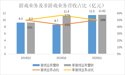 今晚必开一肖四不像图,数据驱动执行设计_精英版91.435