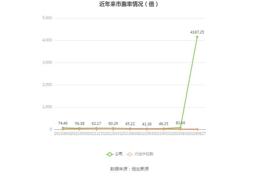 2024年奥门免费资料大全,收益成语分析落实_mShop57.511