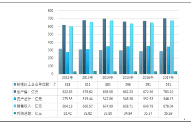 澳门六开奖结果2025开奖记录查询｜统计评估解析说明