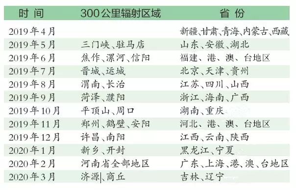 新澳龙门龙门资料大全,迅捷解答计划落实_标准版40.297