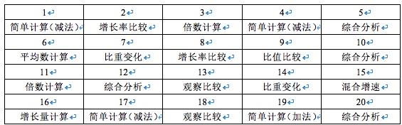 新澳天天开奖资料大全62期,实证分析说明_创意版21.117