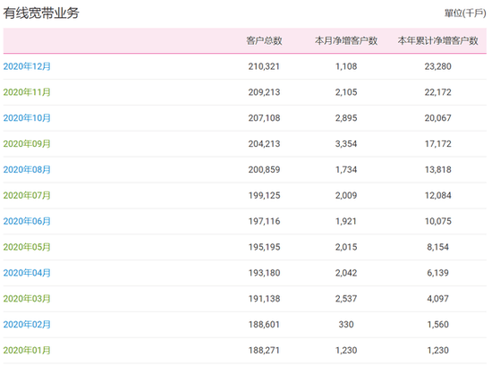 新澳天天开奖资料大全最新100期,深入数据执行方案_至尊版74.582