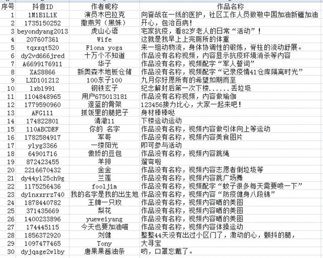 新澳100%中奖资料,灵活操作方案设计_C版87.28.100