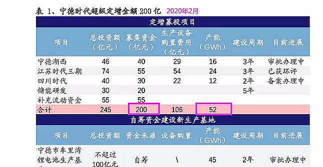 2024澳门今晚开奖记录｜时代解答解释落实