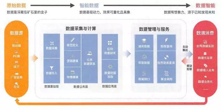 2024新奥开码结果｜移动解释解析落实