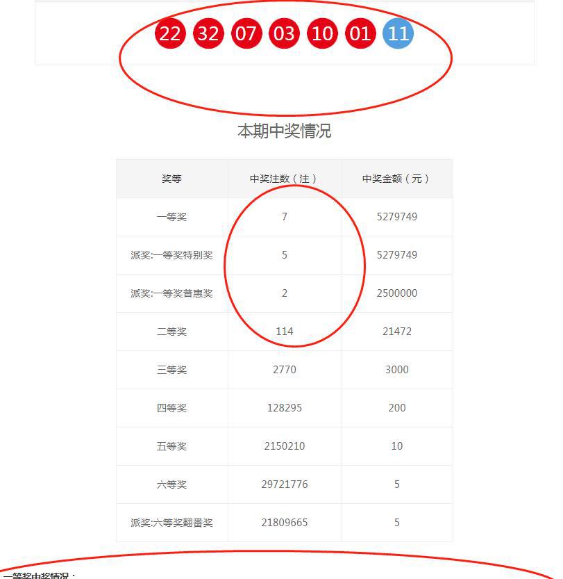 2024澳门六今晚开奖结果｜权威分析解释落实