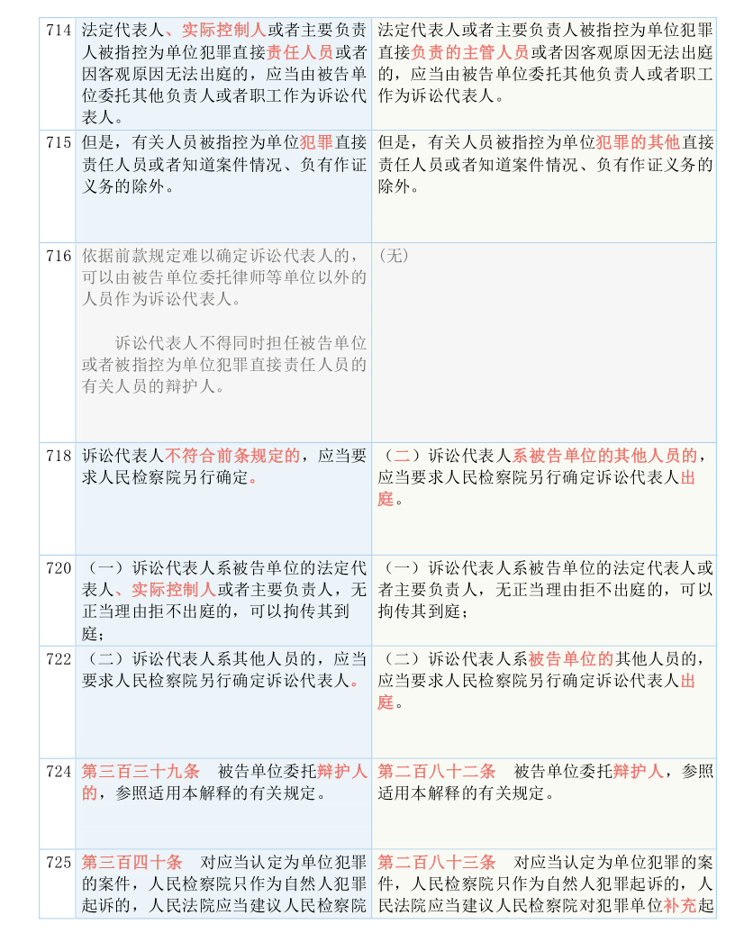 新澳门正版免费大全｜词语释义解释落实