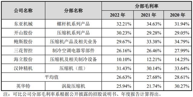 新澳门特彩生肖走势图｜决策资料解释落实