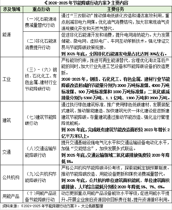 2025澳门精准正版免费｜计划解释管理落实