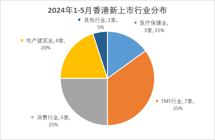 水利 第57页