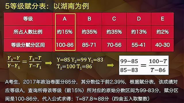 2024新奥今晚开奖号码｜权威分析解释落实