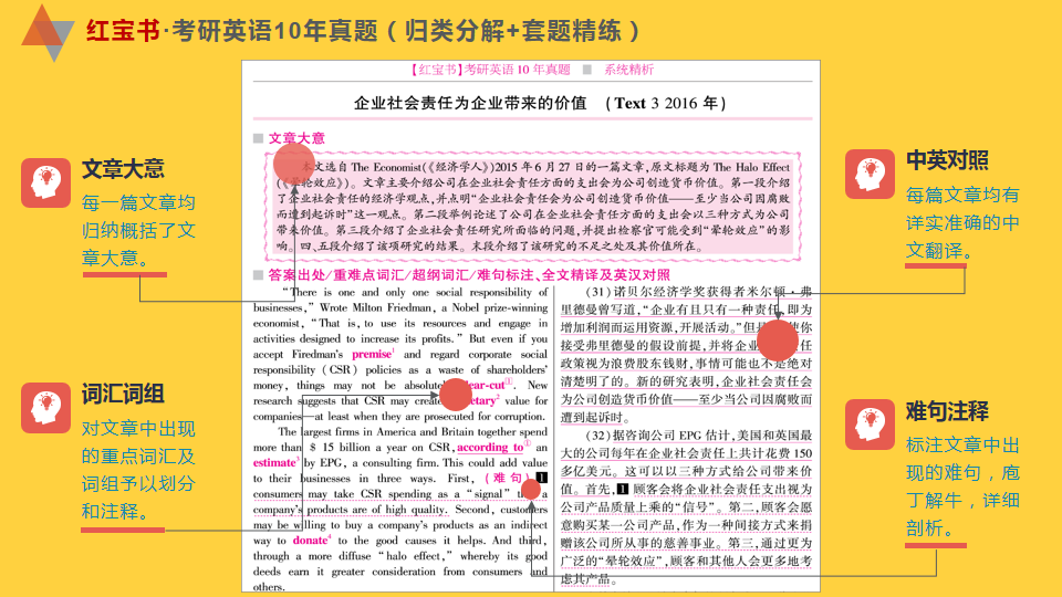 2024年正版资料免费大全中特｜绝对经典解释落实