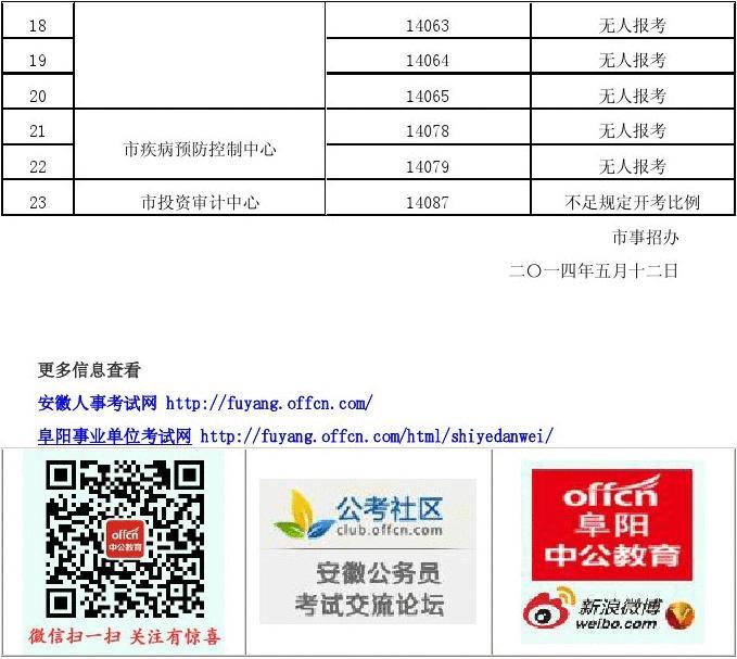 铜陵最新考试信息详解及指南