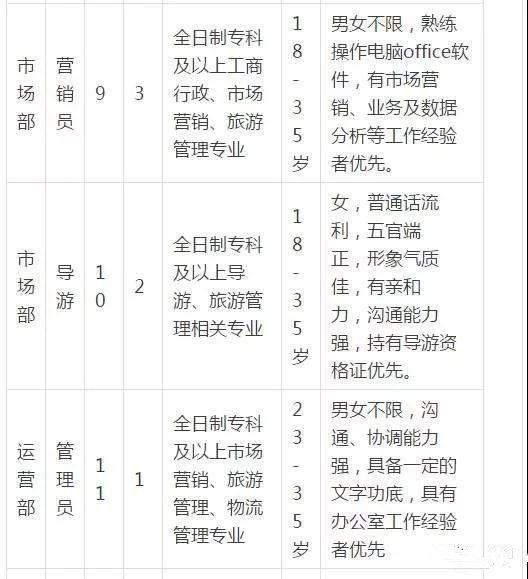 百省乡最新招聘信息全面概览