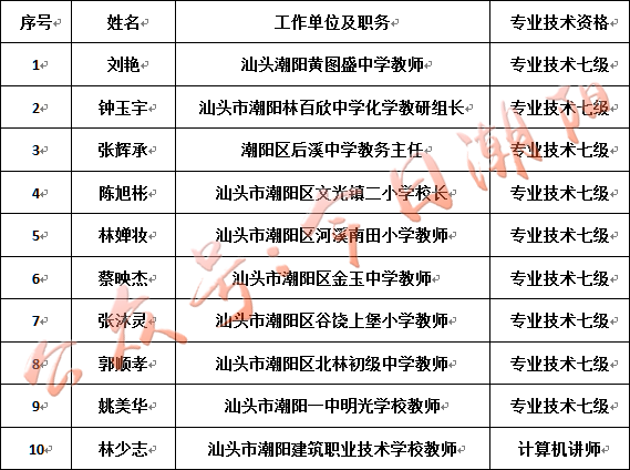 2025年1月25日 第12页