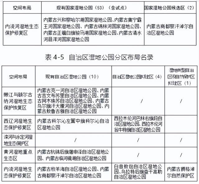 2025年1月26日 第2页