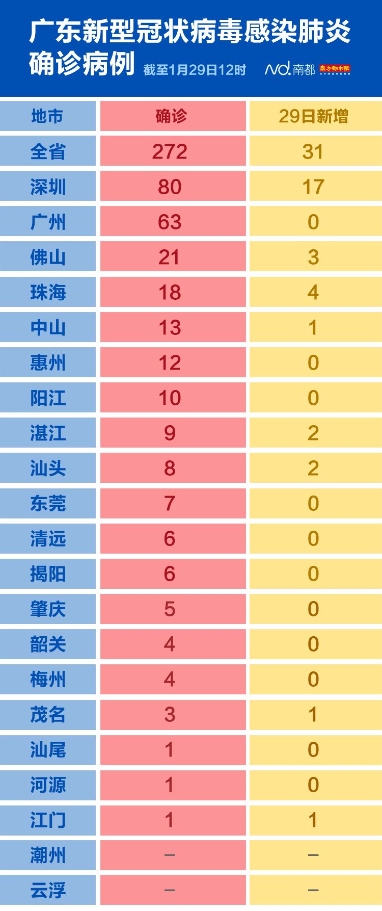 2025年1月30日 第17页