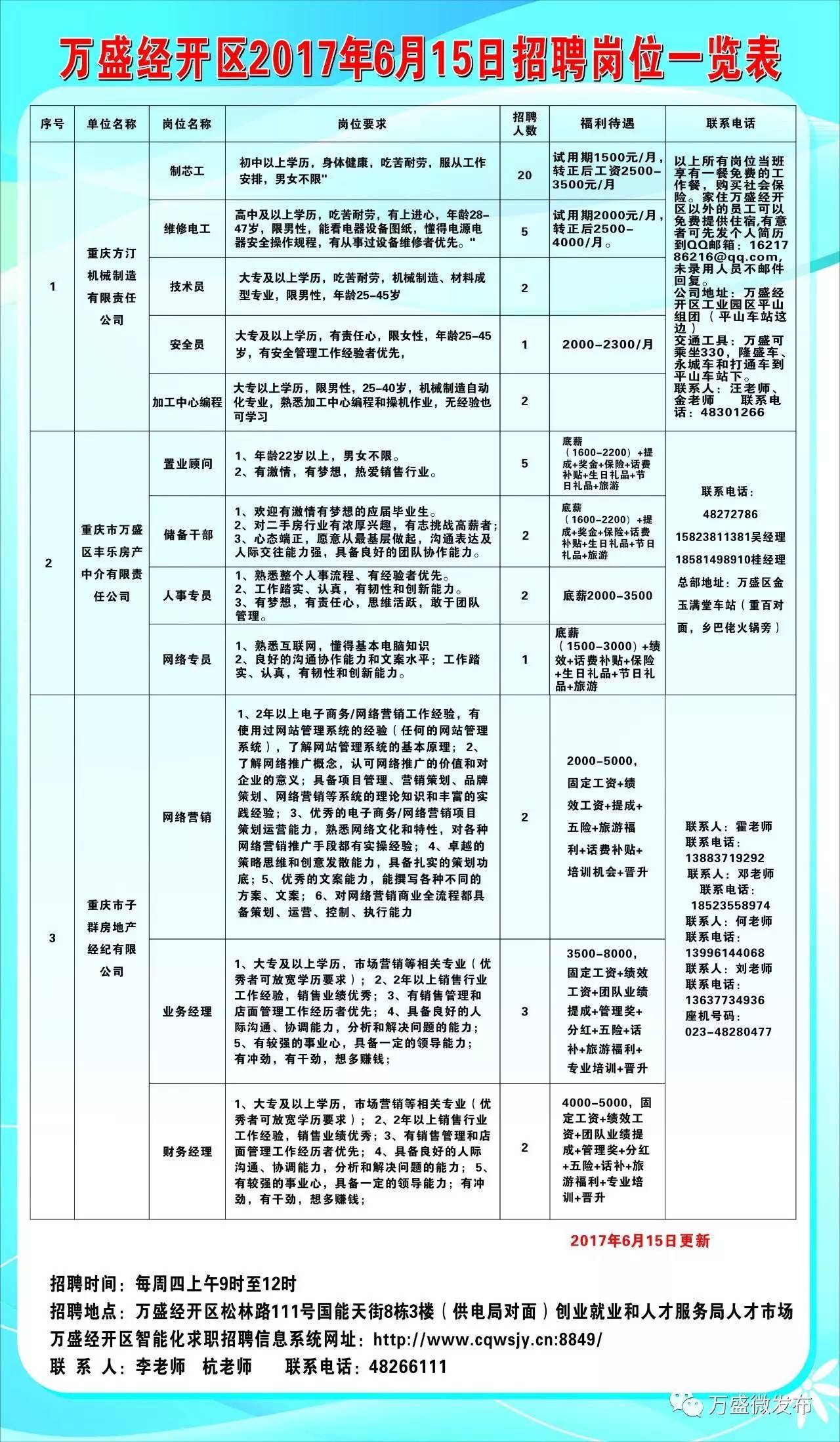 宁乡县住房和城乡建设局最新招聘信息概览，职位、要求及申请指南