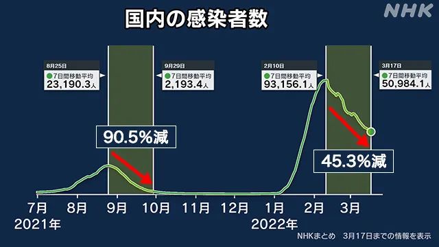 日本最新疫情实时更新与动态报告