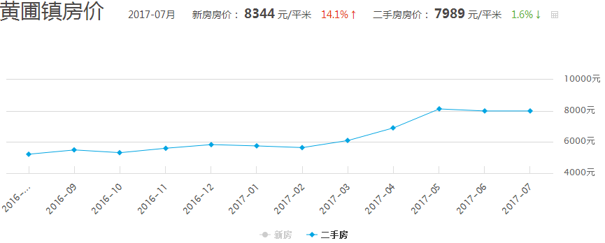 2025年2月8日 第2页