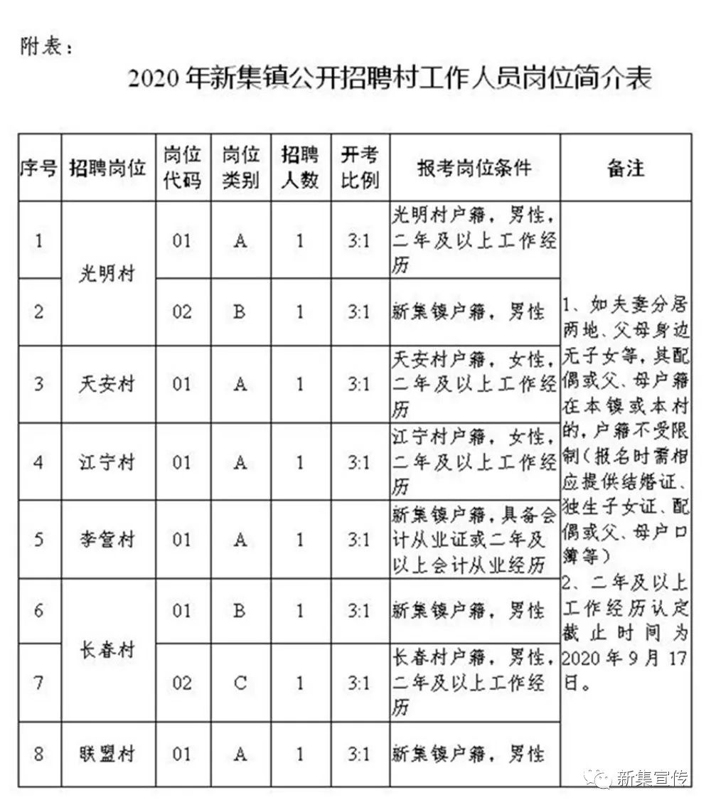 2025年2月13日 第7页