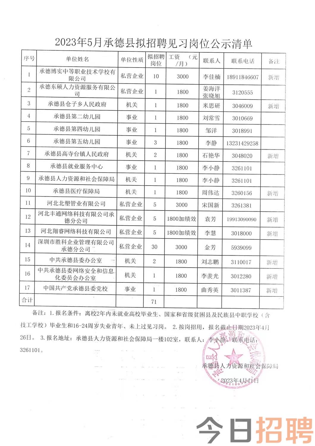 元宝区殡葬事业单位招聘信息与行业展望