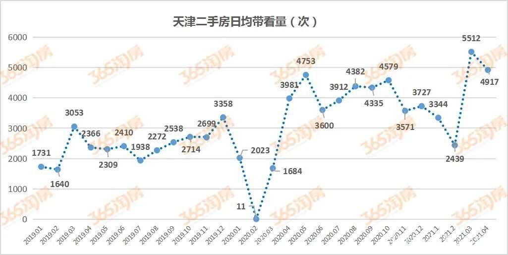 2025年2月21日 第23页