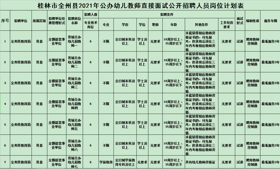 袁州区司法局最新招聘信息全解析